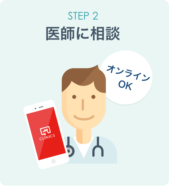 STEP2：医師に相談