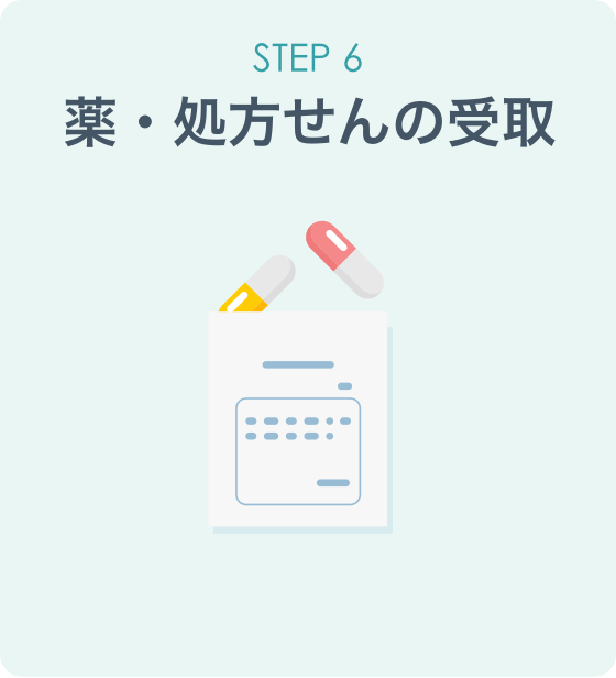 STEP6：薬・処方箋の受取